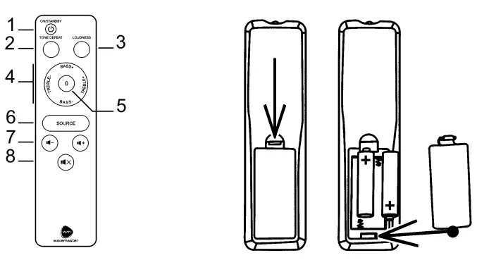 wavemaster-Cube-Mini-Wireless-2-0-Sound-System-4