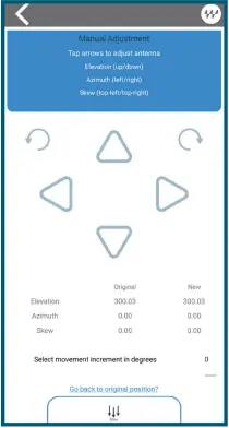 WINEGARD SK2SWM3 Automatic Multi-Satellite TV Antenna D10