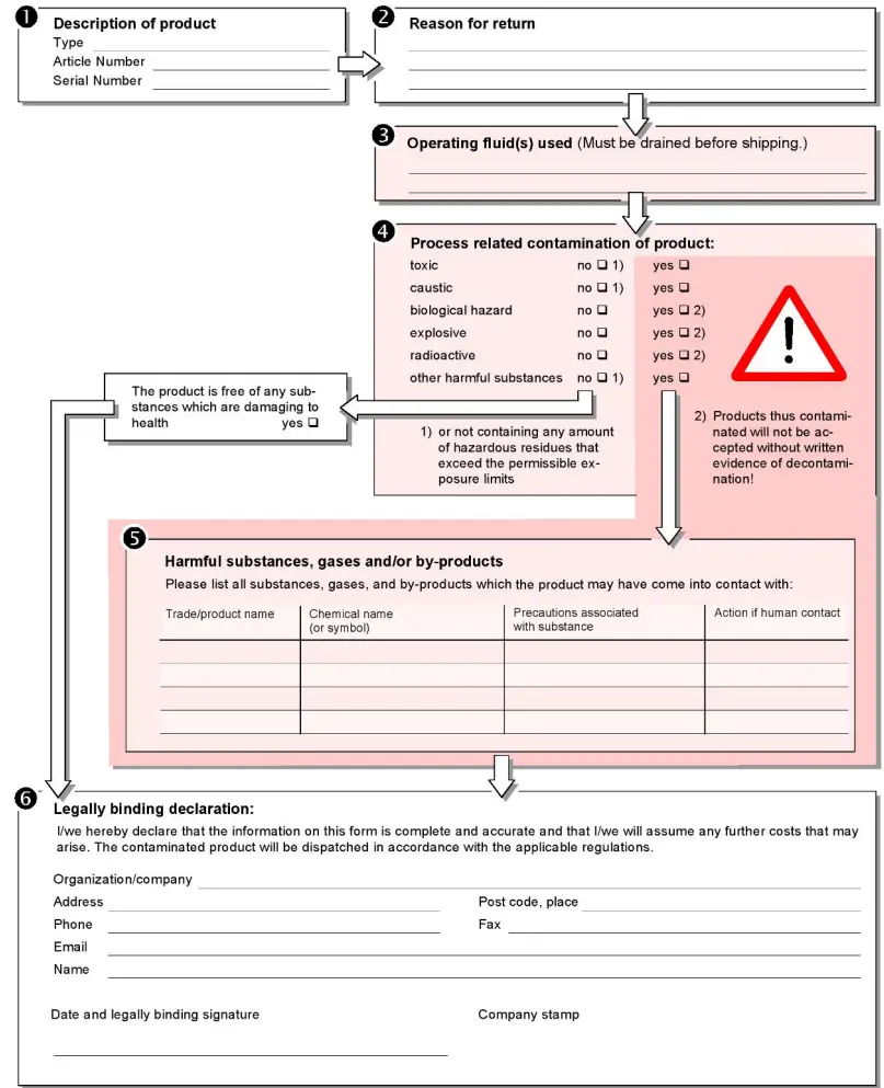INFICON-SL3000-Helium-and-Hydrogen-Sniffer-Leak-Detector-FIG-12