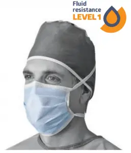 Surgical face masks