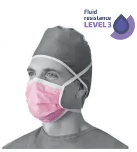 Surgical face masks