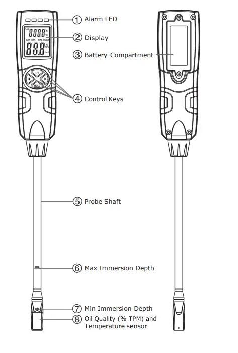eti-825-890-Deep-Frying-Oil-Tester-1