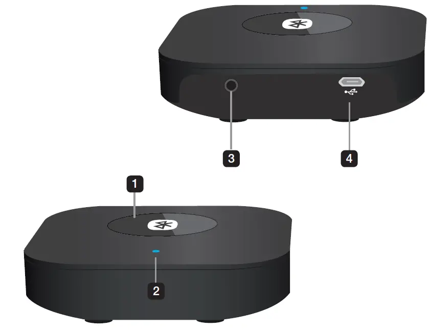 Sobro-SOACC021BTBK-TV-Dongle-fig-1