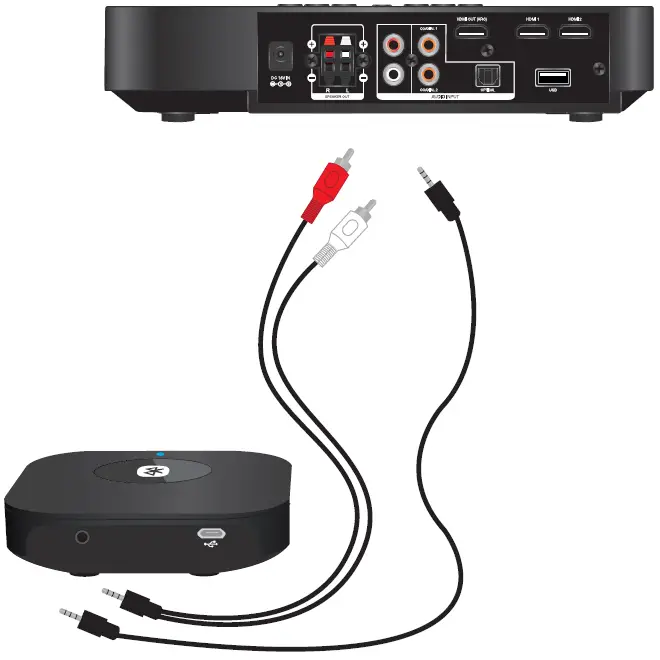 Sobro-SOACC021BTBK-TV-Dongle-fig-2