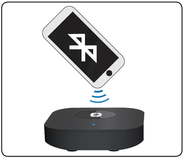 Sobro-SOACC021BTBK-TV-Dongle-fig-3