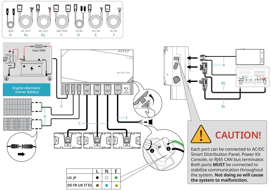 ECOFLOW 4kWh Power Kits fig 4