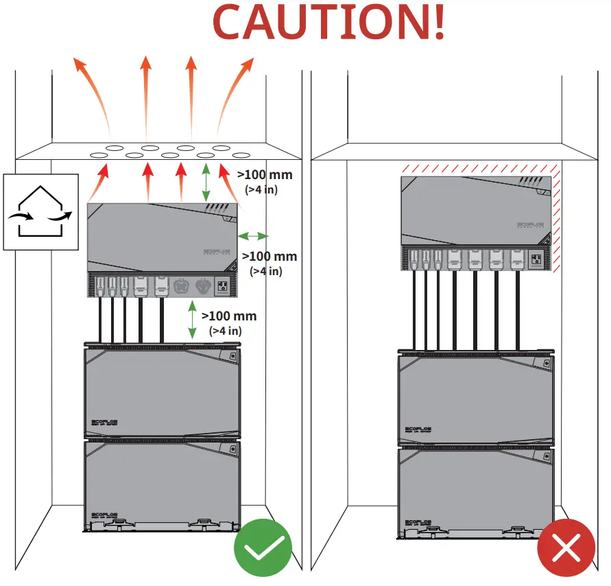 ECOFLOW 4kWh Power Kits fig 8