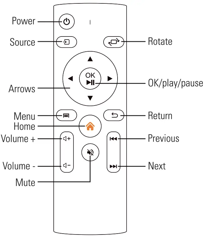Kjell 24017 Full HD Projector Remote control