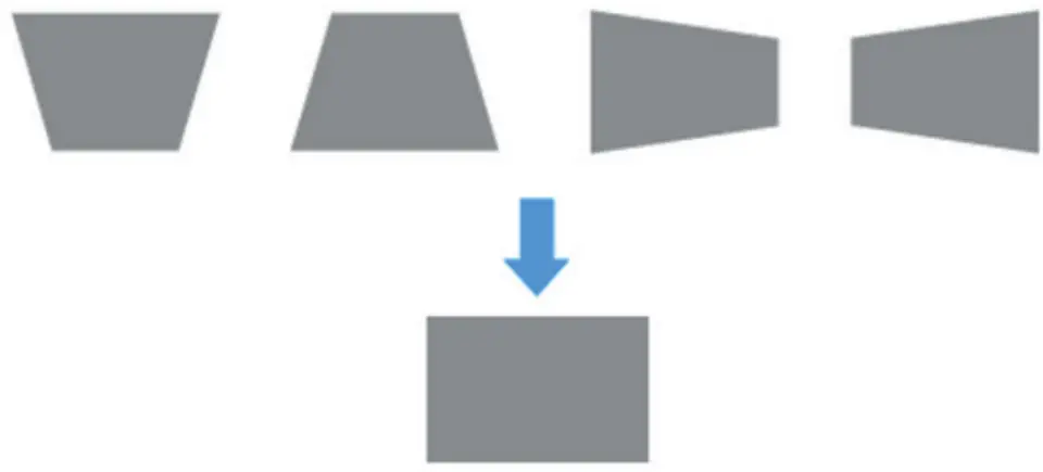 Kjell 24017 Full HD Projector Keystone correction