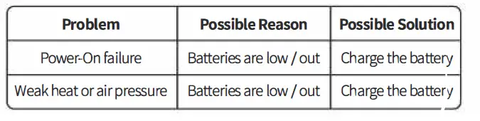 breo iPalm 520E-Electric-Acupressure-Hand-Palm-Massager-FIG- (3)