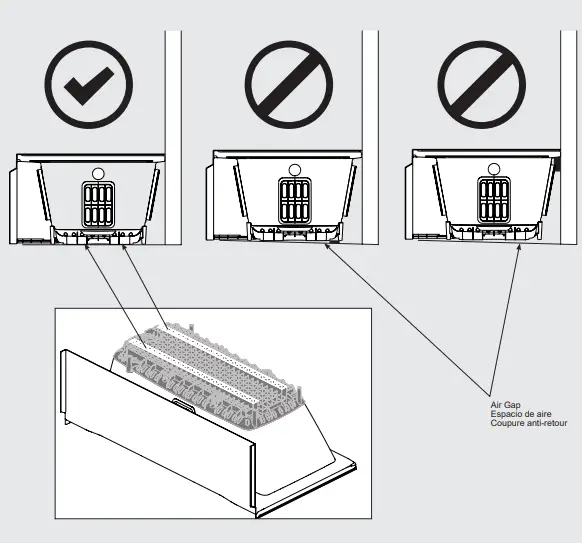 Required For Proper Installation