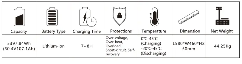 3pecron-T6000S-Portable-Power-Station-User-Manual-fig-3