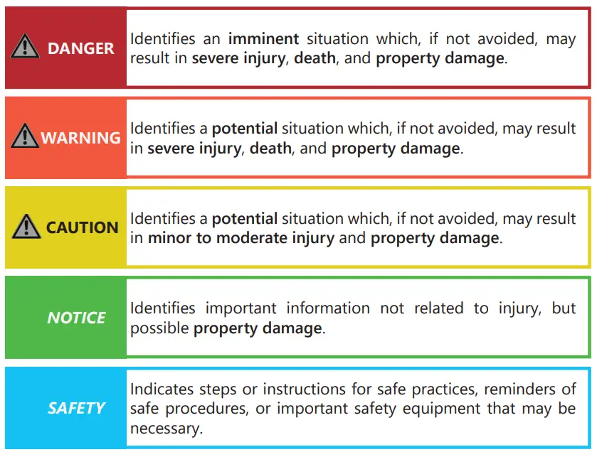 Stealth Products i2i Upper Torso Support System-fig3