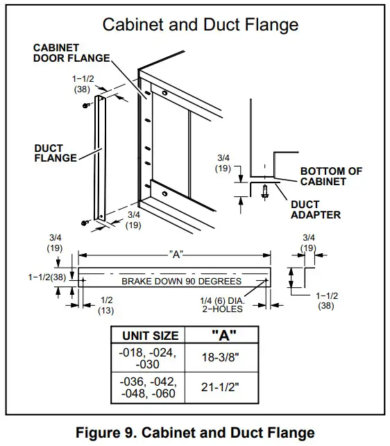Locke L5651 NAMV1 Series One Piece Variable Speed Air Handler - Figure 10