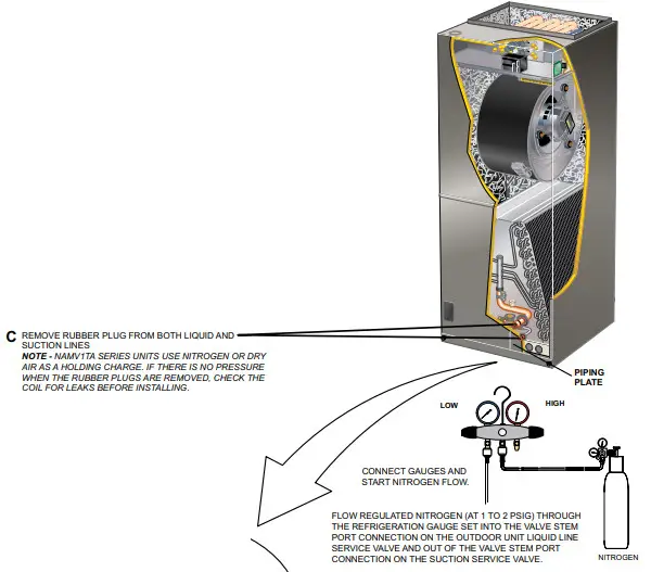 Locke L5651 NAMV1 Series One Piece Variable Speed Air Handler - Figure 11