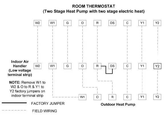Locke L5651 NAMV1 Series One Piece Variable Speed Air Handler - Figure 18