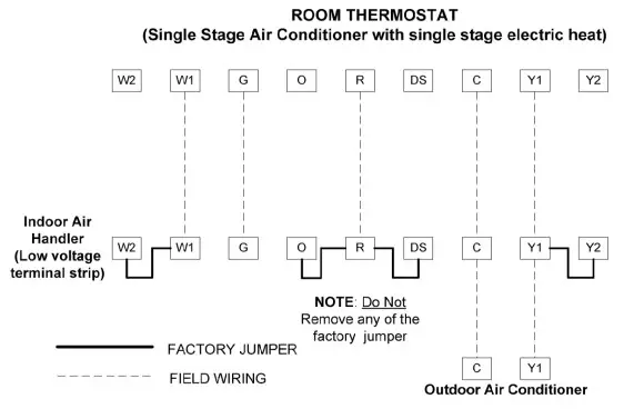 Locke L5651 NAMV1 Series One Piece Variable Speed Air Handler - Figure 19