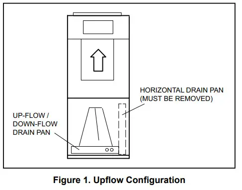 Locke L5651 NAMV1 Series One Piece Variable Speed Air Handler - Figure 2