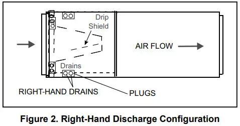 Locke L5651 NAMV1 Series One Piece Variable Speed Air Handler - Figure 3