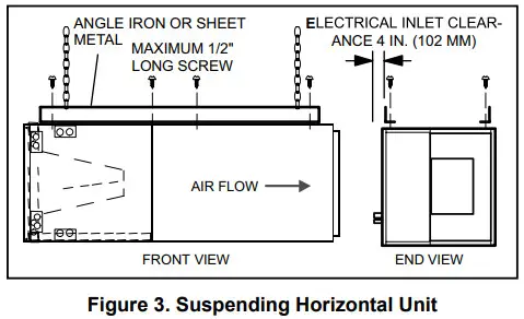 Locke L5651 NAMV1 Series One Piece Variable Speed Air Handler - Figure 4