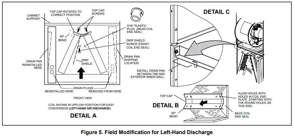 Locke L5651 NAMV1 Series One Piece Variable Speed Air Handler - Figure 6