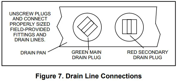 Locke L5651 NAMV1 Series One Piece Variable Speed Air Handler - Figure 8