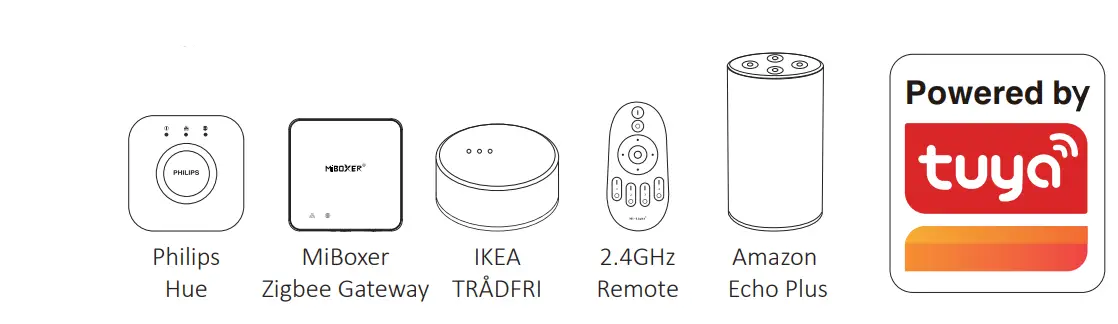 MiBOXER-TR-C1ZR-AC-Triac-Dimmer-1