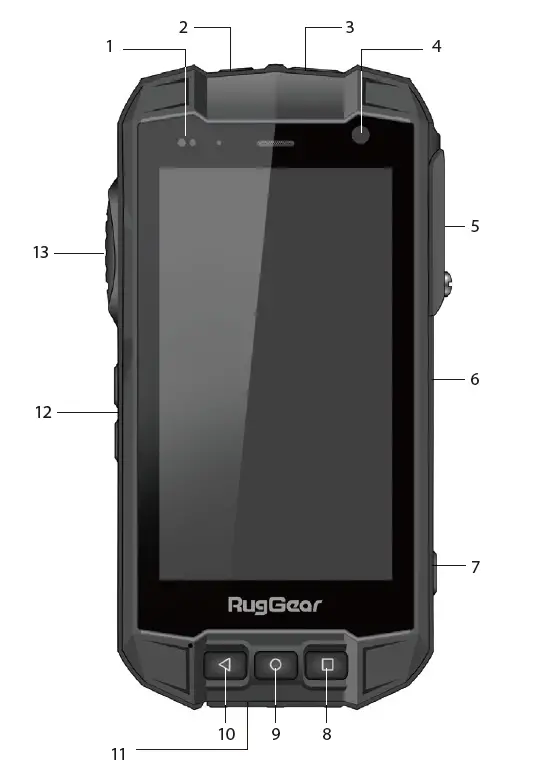RugGear M53A01 Rugged Smartphone 1