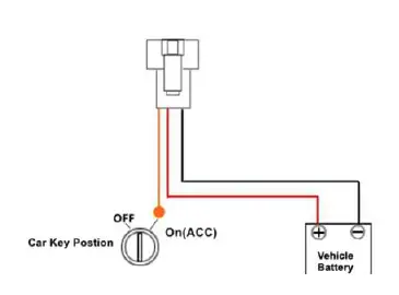 icar-IK711-GPS-Tracker-fig-1