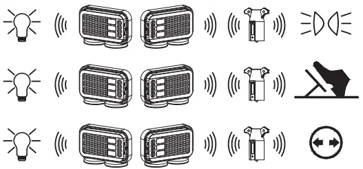 Guangzhou Hobart Lights T1 LED Wireless Tail Lights-fig6
