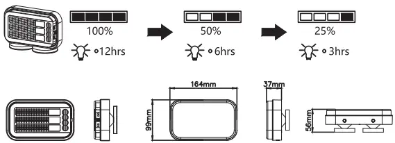 Guangzhou Hobart Lights T1 LED Wireless Tail Lights-fig8