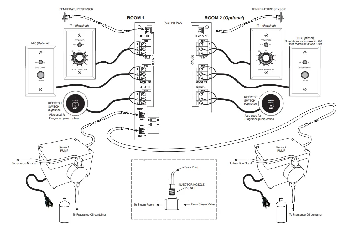amerec-9223-229-Steam-Sauna-Bath-FIG-1