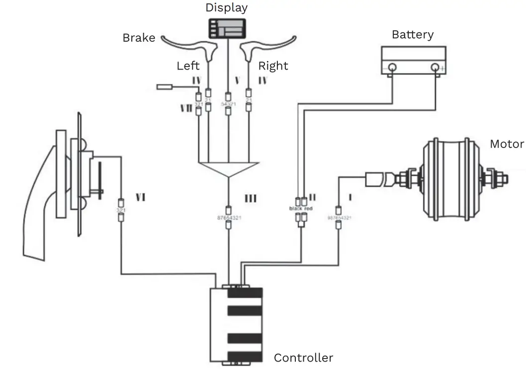 Youin BK1500 Electric Urban Bike - fig 2