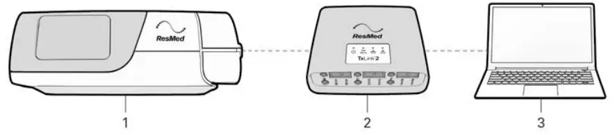 ResMed Tx Link 2 Award-Winning Sleep Lab Titration System - Introduction