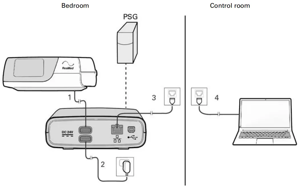 ResMed Tx Link 2 Award-Winning Sleep Lab Titration System - Setup