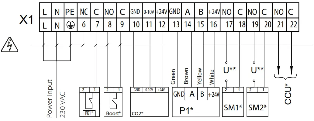 BLAUBERG KOMFORT EC S 160 Air Handling Unit - EXTERNAL CONNECTIONS