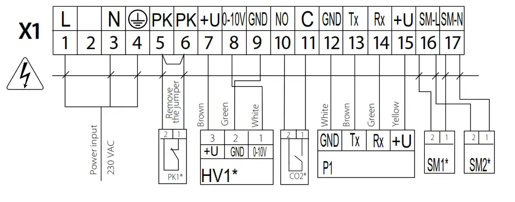 BLAUBERG KOMFORT EC S 160 Air Handling Unit - EXTERNAL WIRING