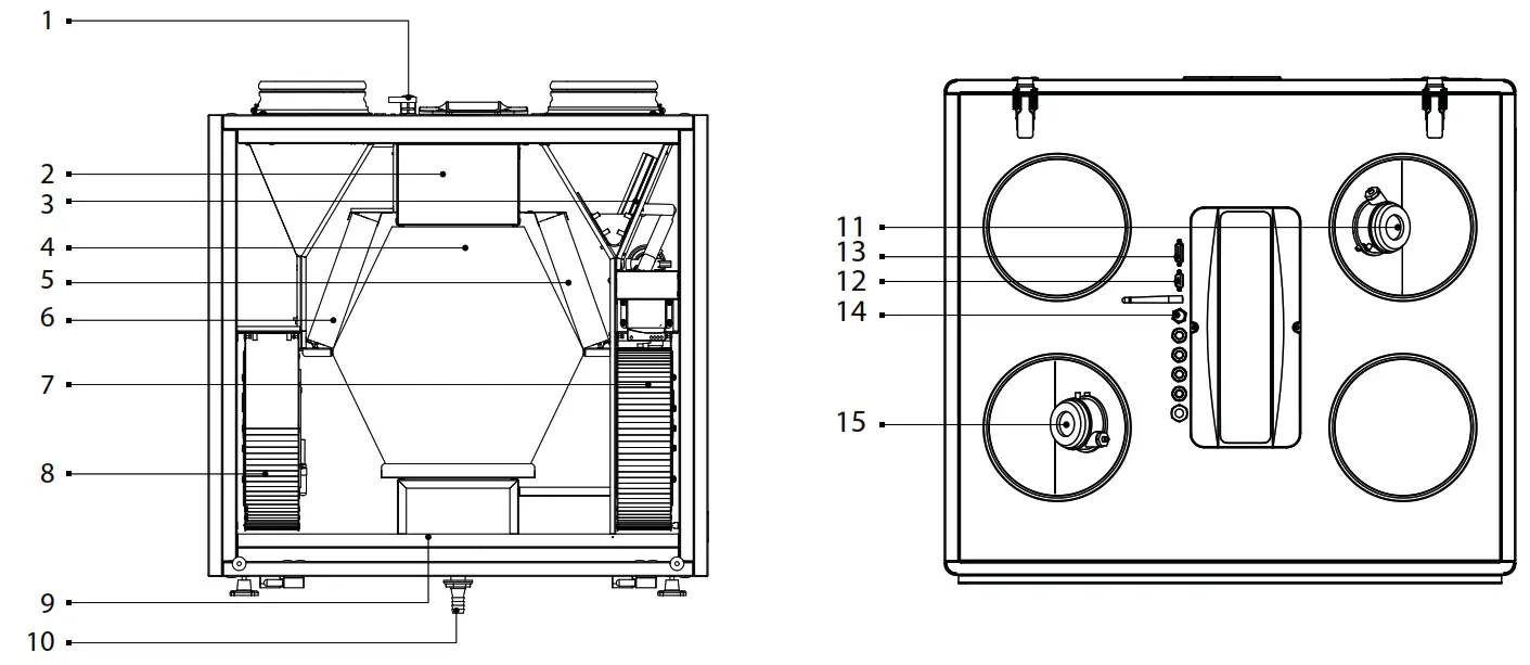 BLAUBERG KOMFORT EC S 160 Air Handling Unit - UNIT DESIGN