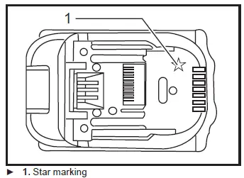 makita-XVJ01-Cordless-Jig-Saw-2