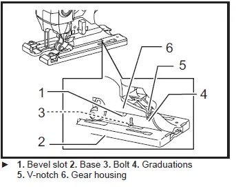 makita-XVJ01-Cordless-Jig-Saw-20