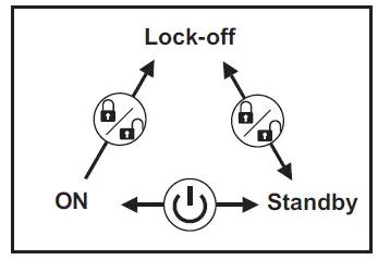 makita-XVJ01-Cordless-Jig-Saw-7