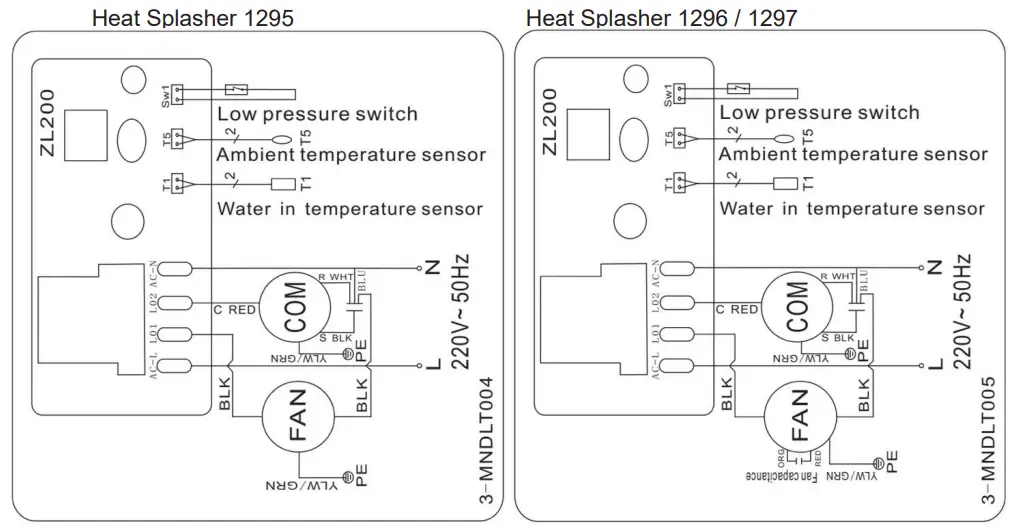 swim fun 1295 Heat Splasher Pool Heat Pump-fig9