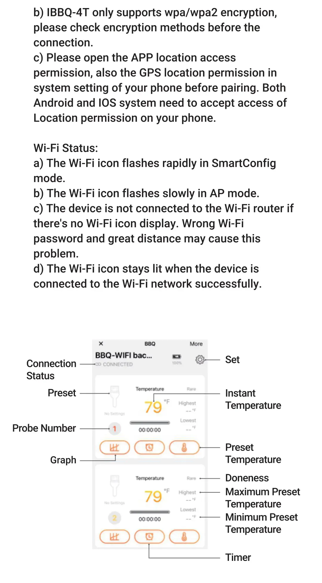 INKBIRD Thermometer IBBQ-4T - Connect with your phone 2
