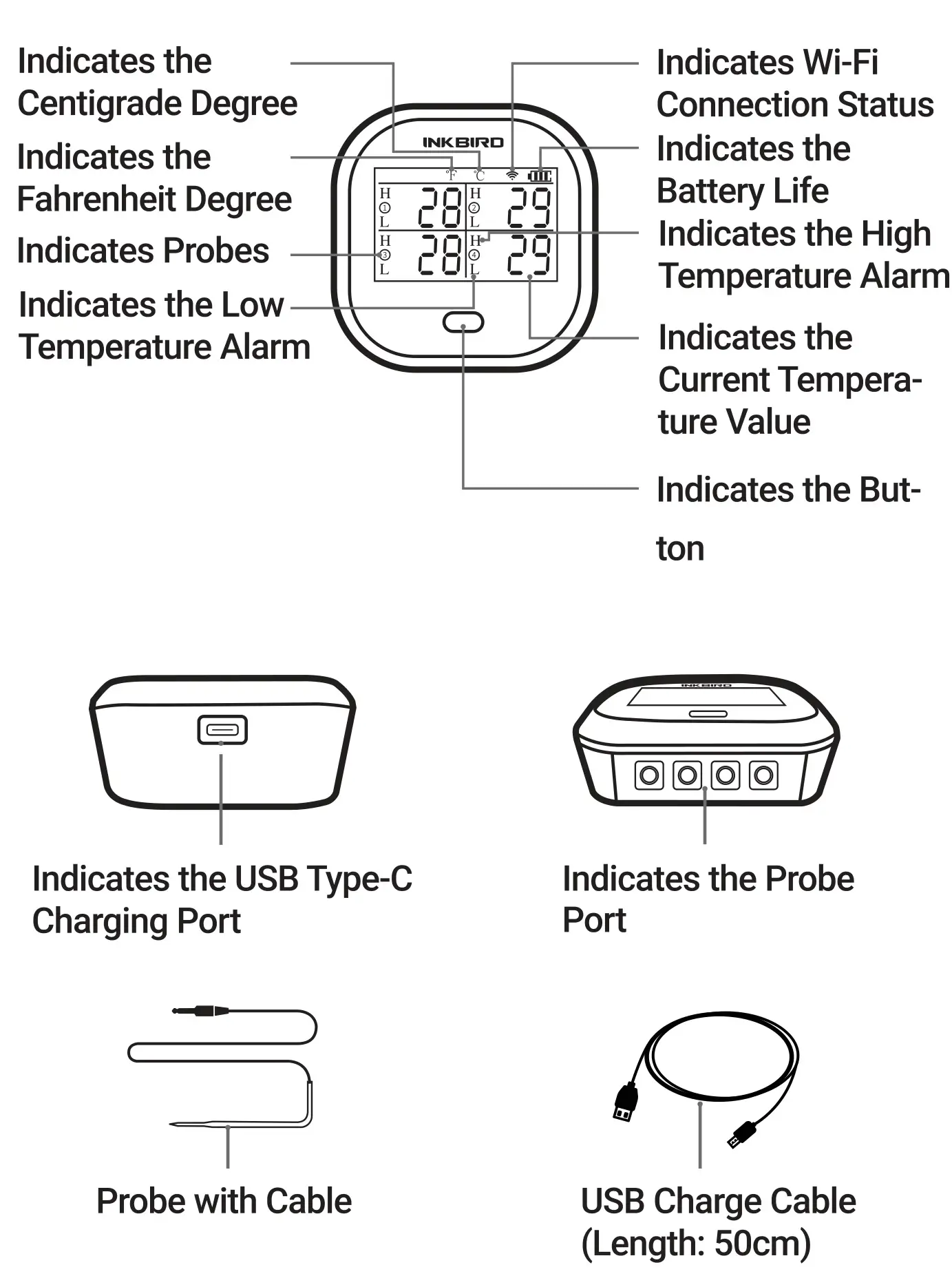 INKBIRD Thermometer IBBQ-4T - Get to know the device