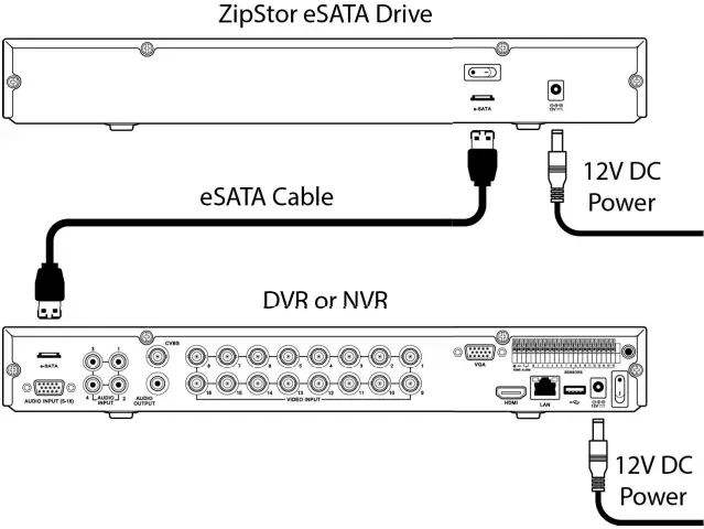 eSATA cable