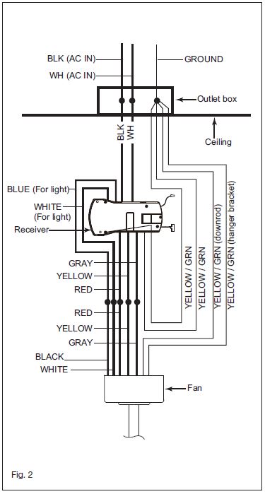 HINKLEY 903254FMB-LID 54 inch Walnut Blades Fan-9