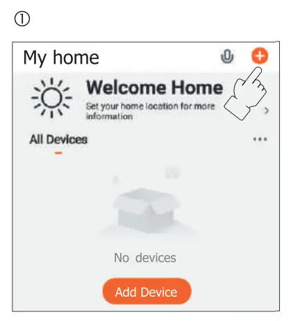 distribution network