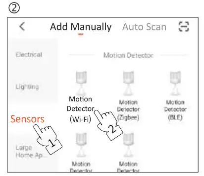 distribution network