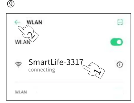distribution network