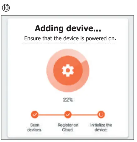 distribution network